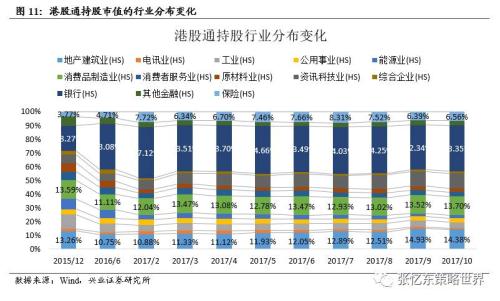 任向敏最新持股揭秘，深度探究投资策略与布局动向