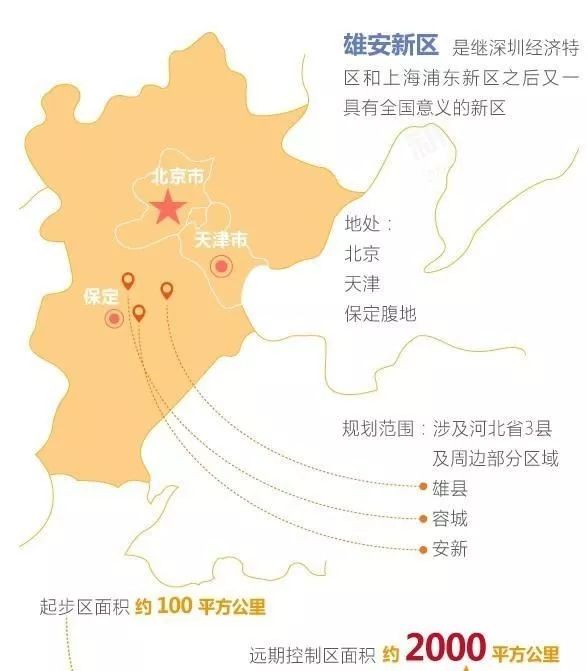 雄安新区地热最新动态，开启绿色能源新篇章探索之路