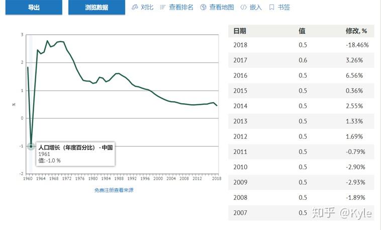 最新中国人口统计揭示大国人口变迁与挑战，趋势、挑战与未来展望