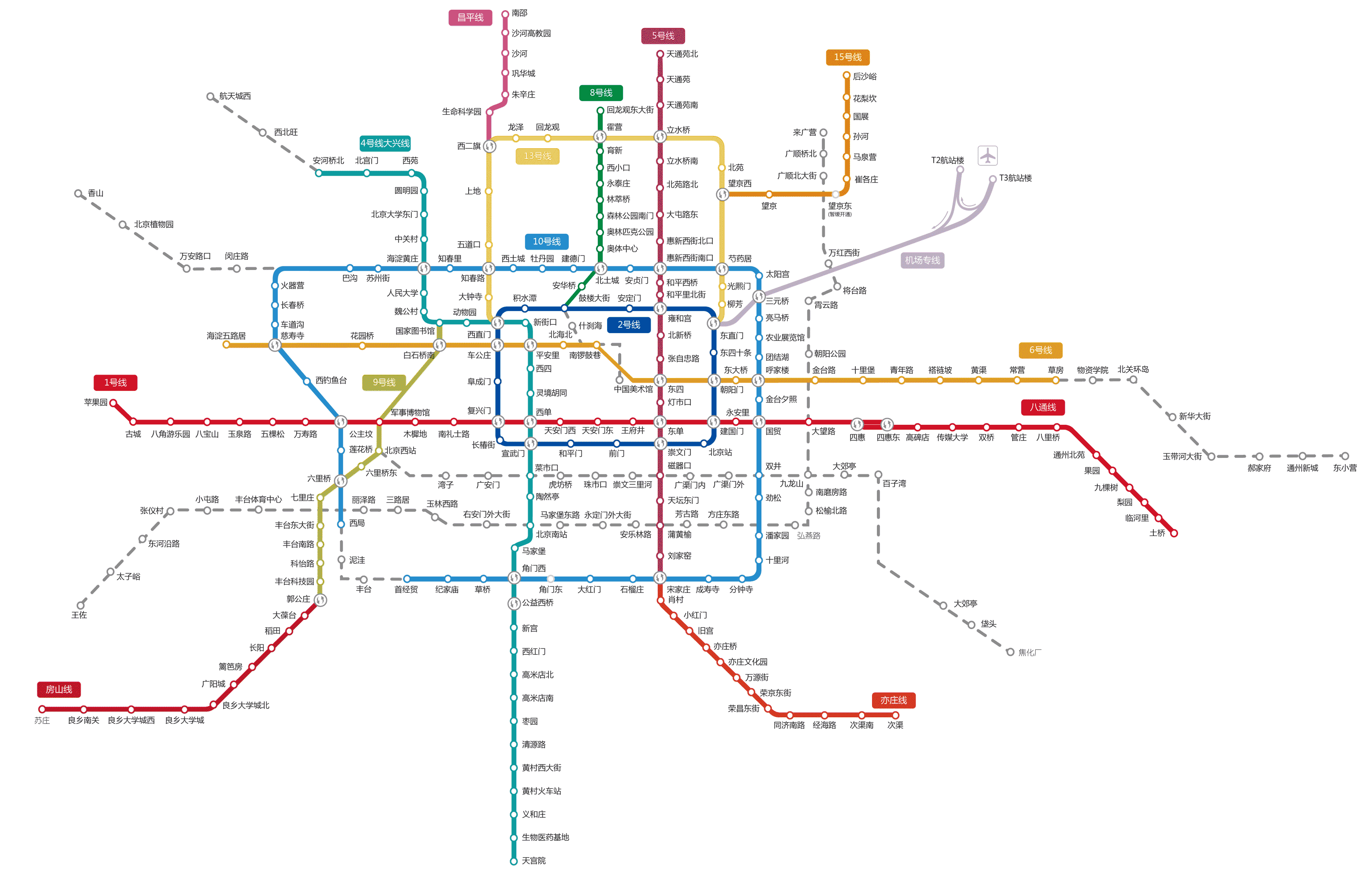 北京地铁图最新高清版，城市脉络新视角探索