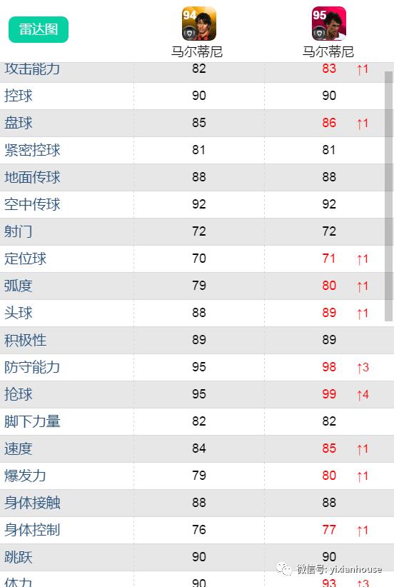 坏木木最新手机版，体验与应用全面解析