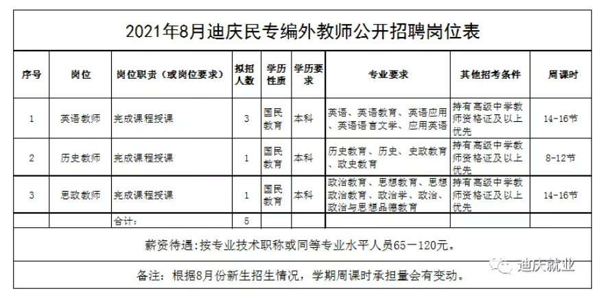 丹麻镇最新招聘信息汇总