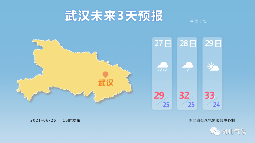 周家镇天气预报更新通知