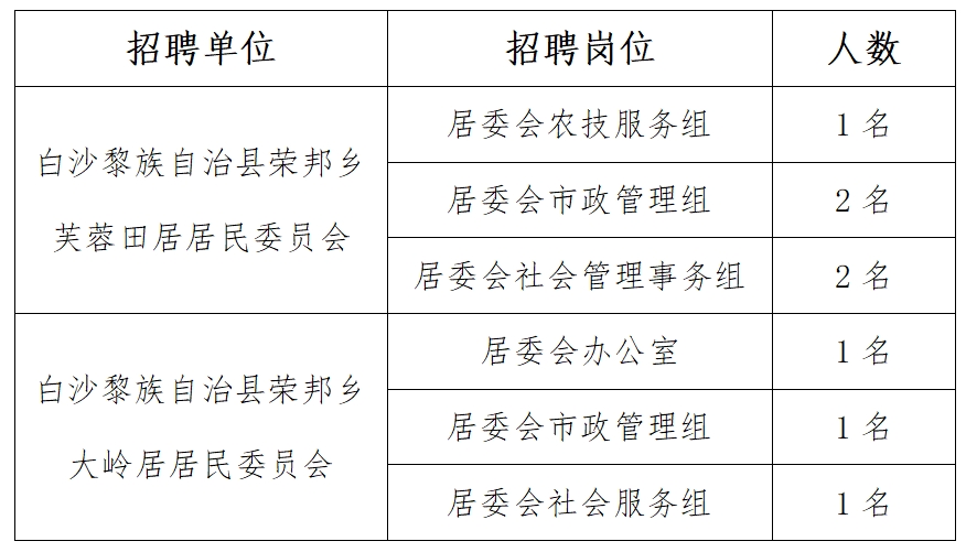 2024年12月 第802页