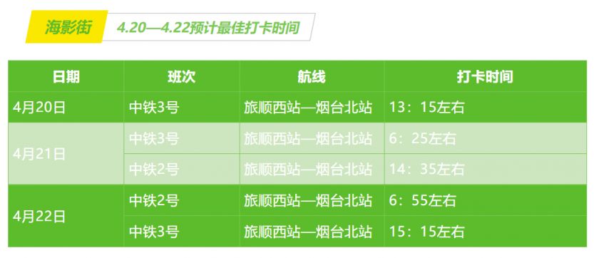 榕东街道天气预报详解，最新气象信息汇总