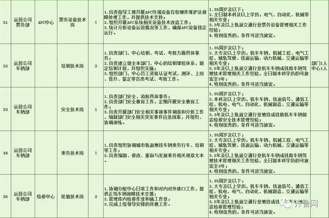 上高县特殊教育事业单位招聘最新信息及解读