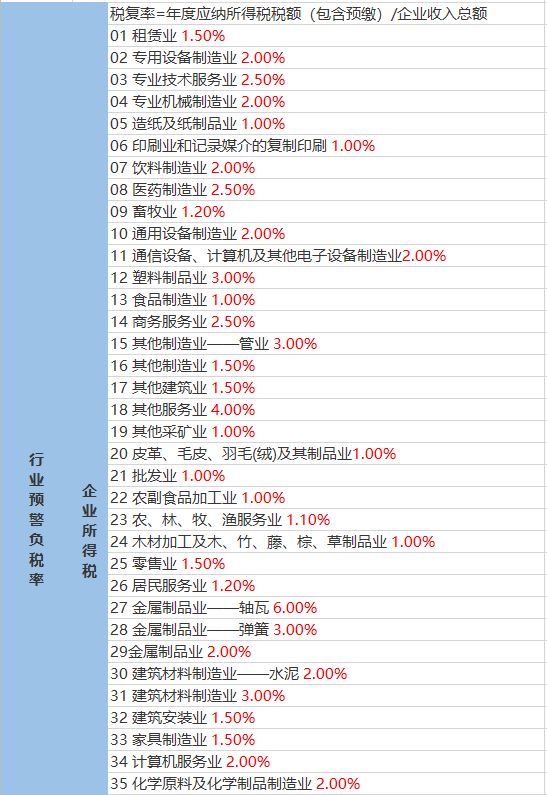 上岘村民委员会天气预报及影响解析