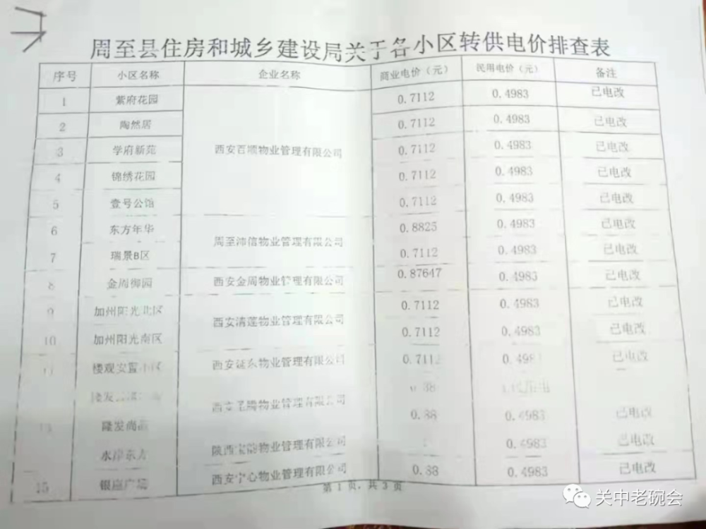 看的开就会幸福。