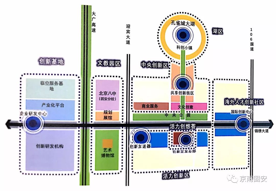 固安县发展和改革局最新发展规划概览