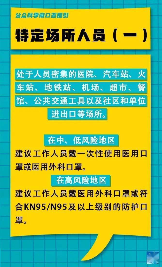 五一社区第二居委会最新招聘信息发布汇总