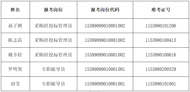 泸县特殊教育事业单位最新招聘启事概览