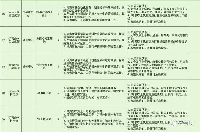 龙泉驿区特殊教育事业单位招聘信息与趋势分析报告发布