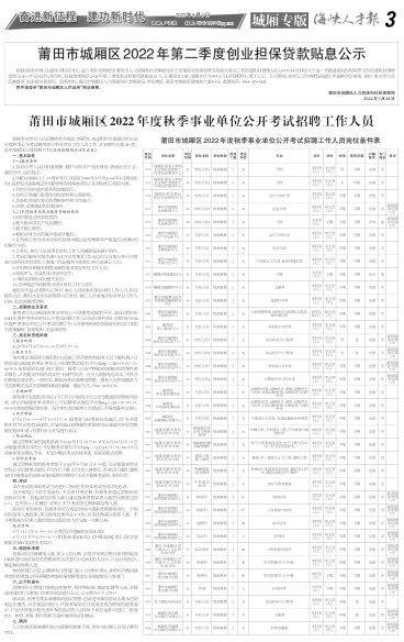 莆田市建设局最新招聘概览