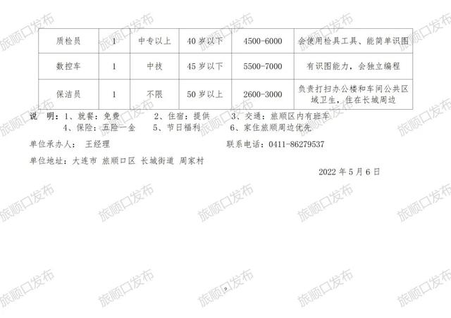 双台子区住房和城乡建设局最新招聘信息全面解析