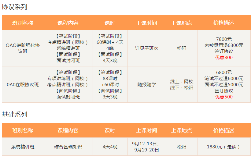 松阳县殡葬事业单位招聘信息与行业趋势解析