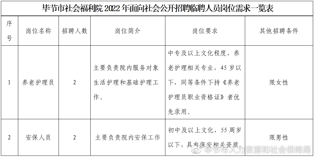 华蓥市级托养福利事业单位新项目推动养老服务事业迈上新台阶