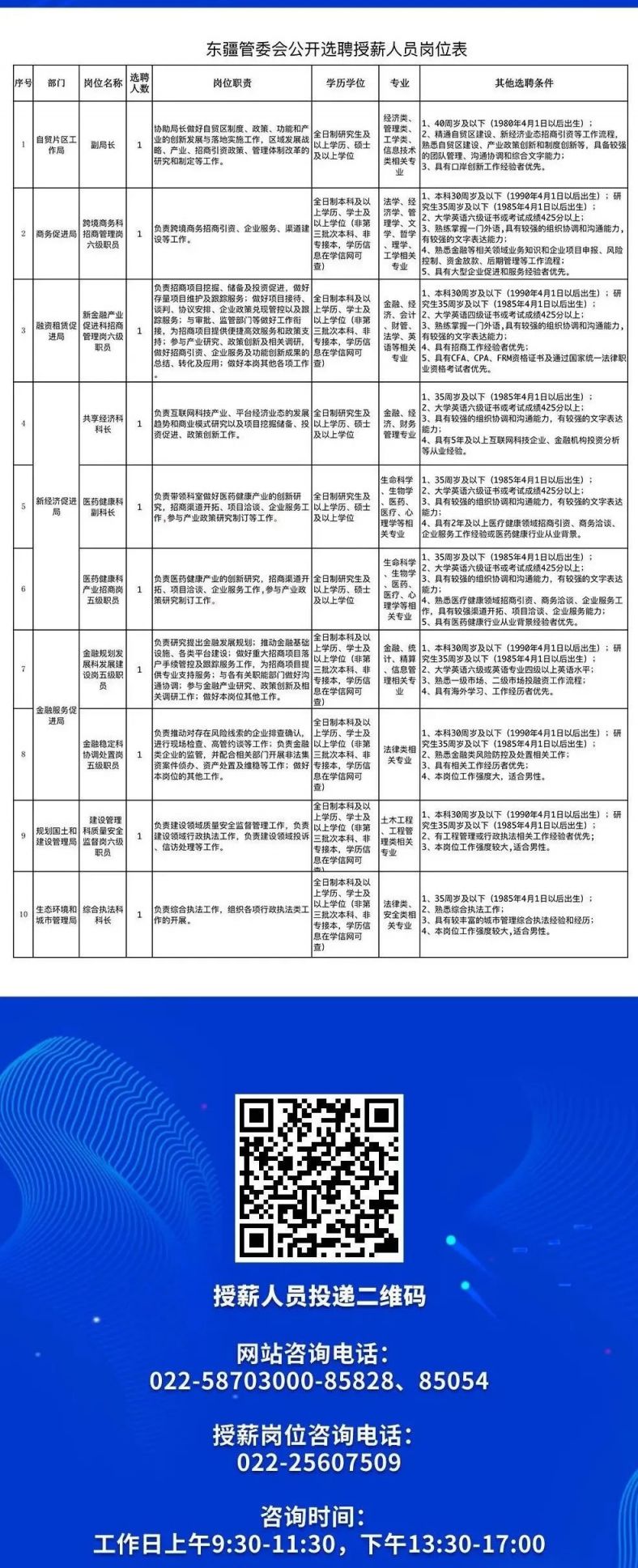 保税区应急管理局最新招聘信息详解及解读