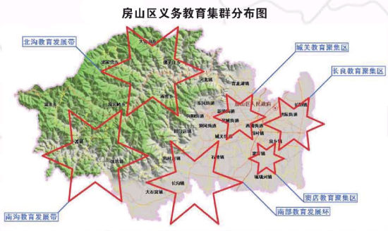 房山区教育局迈向教育现代化新征程的发展规划