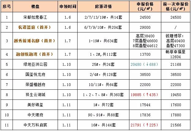 党湾镇新项目，地区发展的强大引擎驱动力