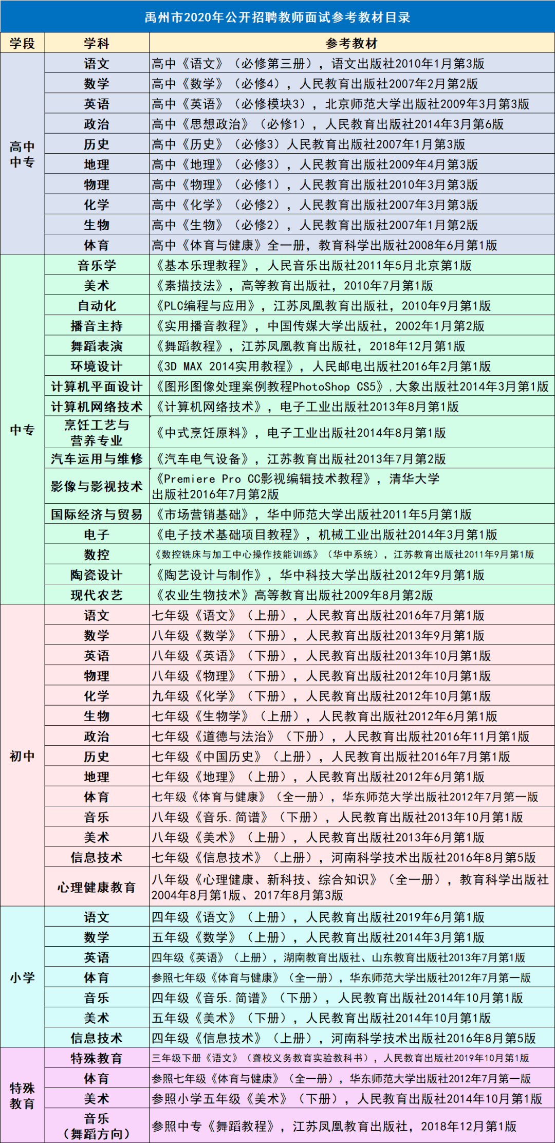 2024年12月8日 第19页