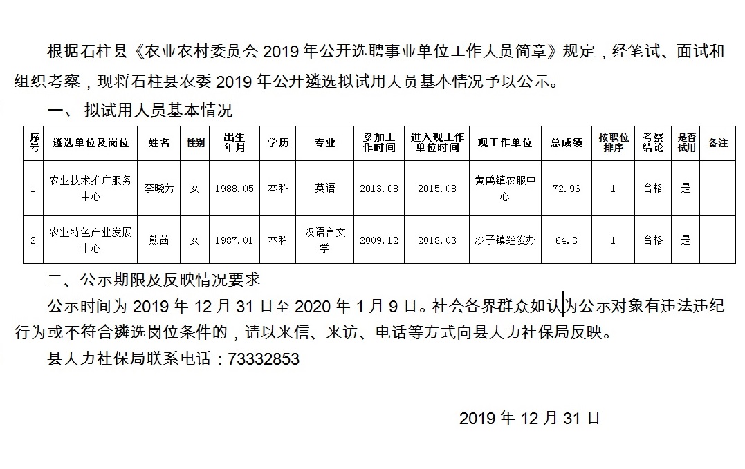 毛家湾村委会最新招聘启事概览