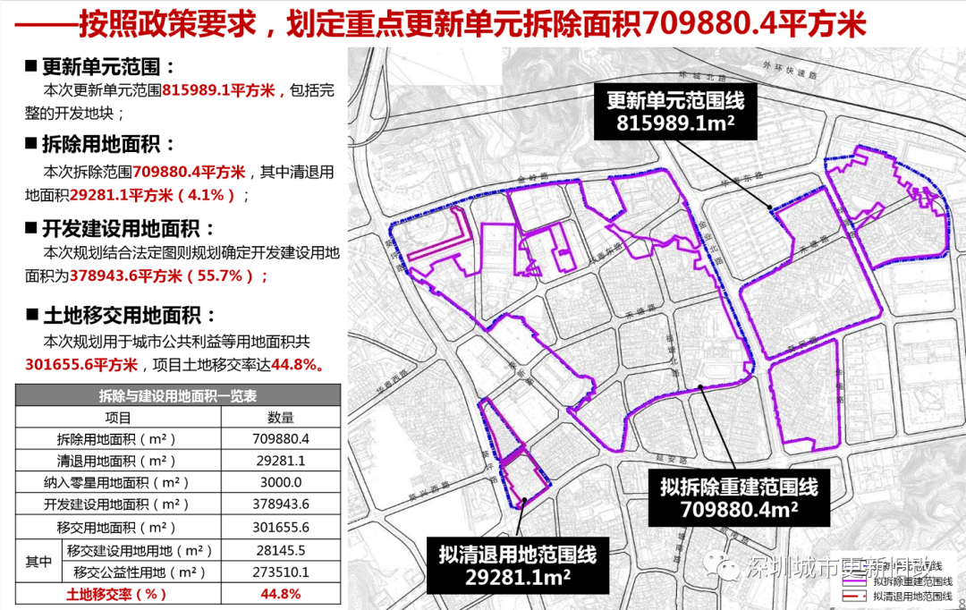 获嘉县市场监督管理局未来发展规划展望