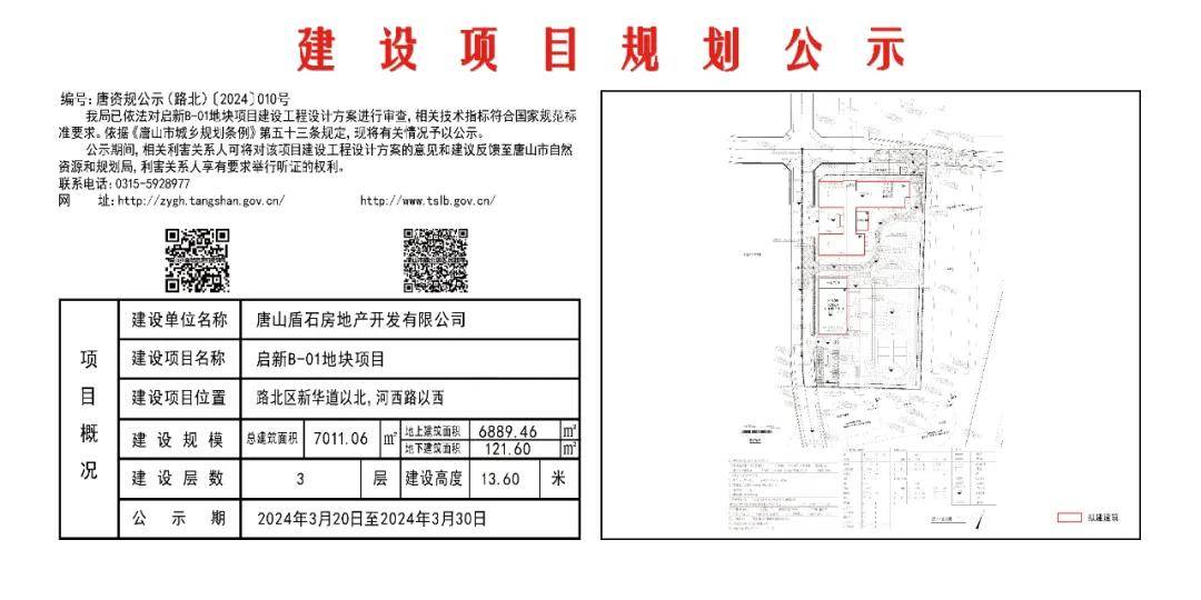 溪湖区自然资源和规划局最新项目全景概览