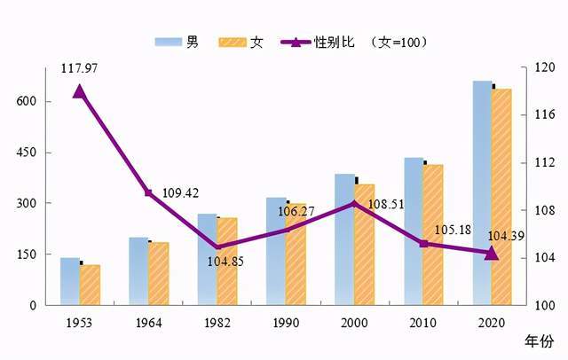 高淳县数据和政务服务局人事任命动态更新