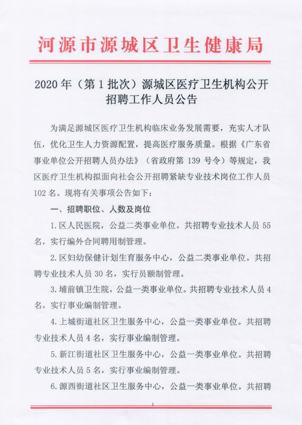 梅列区卫生健康局最新招聘信息全面解读