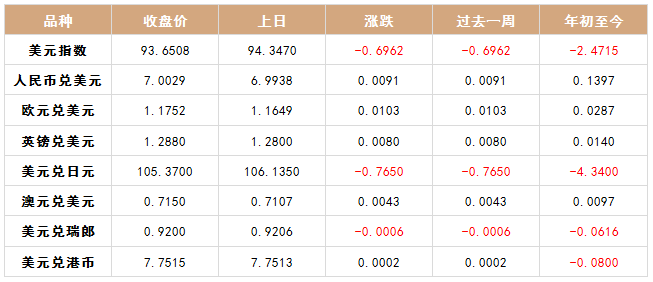 香港码2024开码历史记录,持续计划解析_升级版66.137