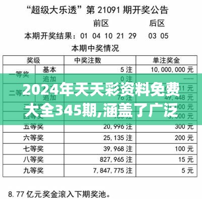 2024年天天彩资料免费大全,持久性策略解析_体验版17.539