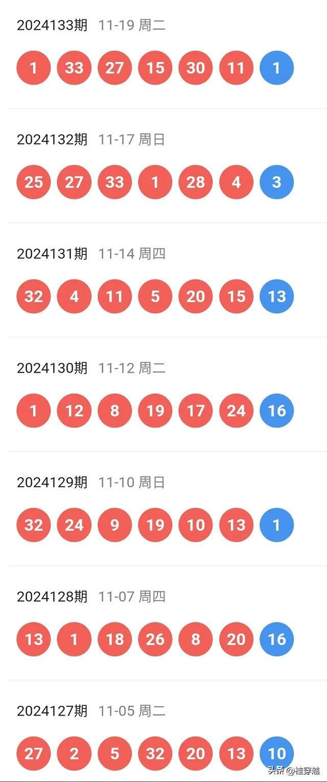 六开彩开奖结果开奖记录2024年,正确解答落实_HD38.32.12