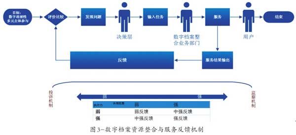 新澳门2024年资料大全管家婆,资源整合策略实施_豪华版180.300