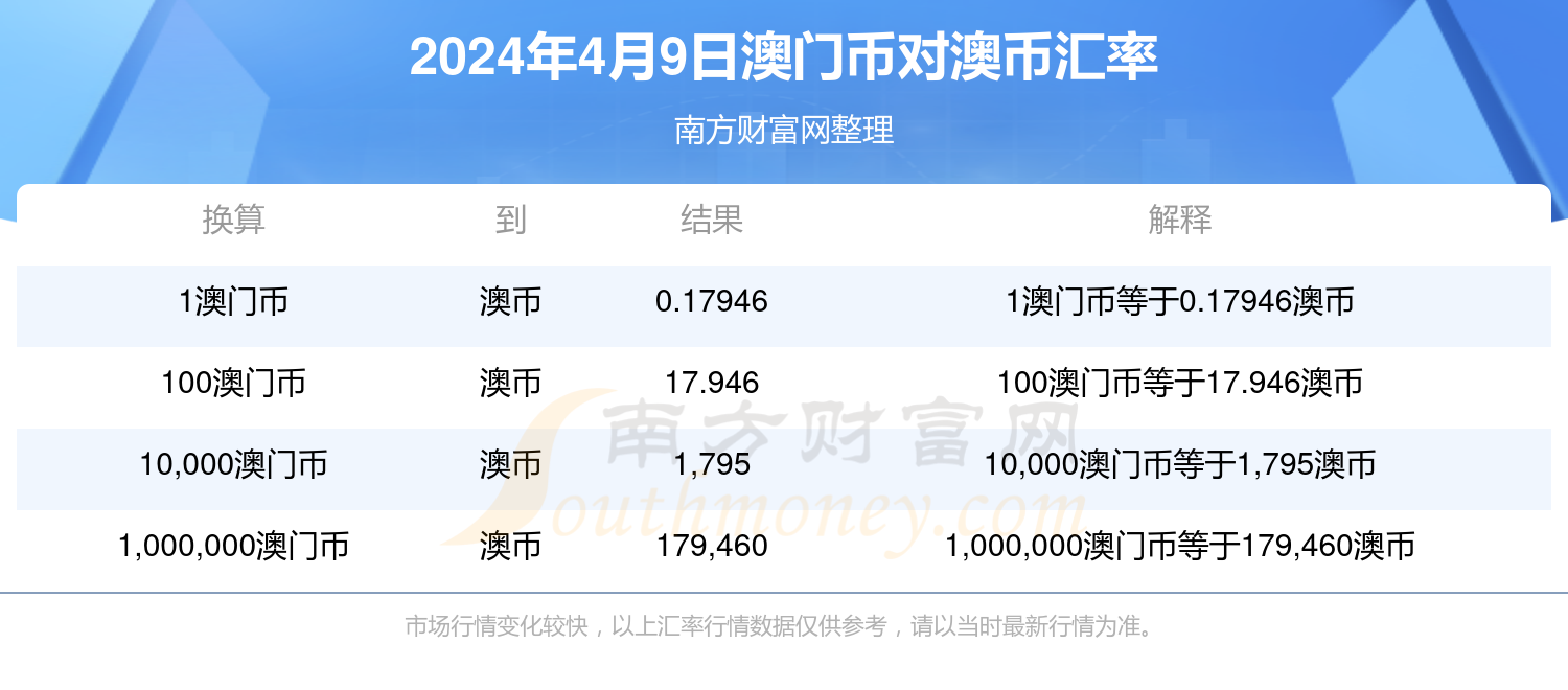 新2024澳门兔费资料,可持续发展实施探索_V版47.38