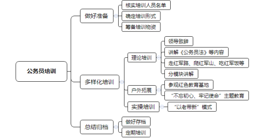 最准一肖100%最准的资料,精细解答解释定义_X21.882