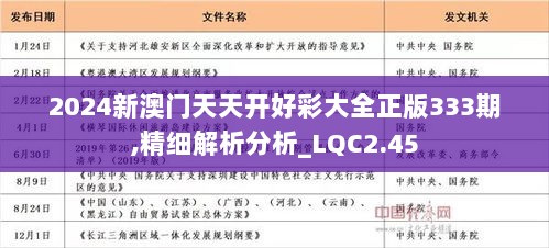 2024年天天开好彩资料,实践解答解释定义_标准版34.696