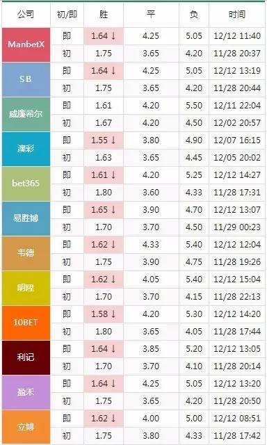 2024澳门特马今晚开奖097期,前沿分析解析_轻量版40.708