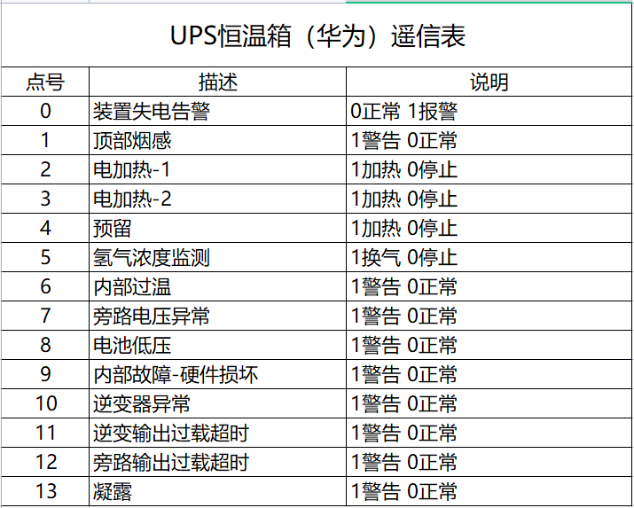 一码一肖一特一中,快速设计解答计划_限量版63.641