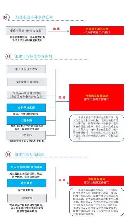 澳门今晚开奖结果+开奖号码,效率资料解释落实_PalmOS76.972