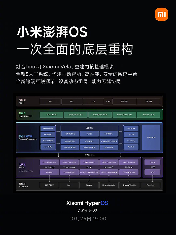 开澳门开结果,快速设计响应解析_watchOS23.137