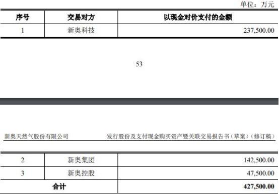 2024新奥最新资料,全面分析解释定义_RX版19.903