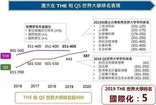 新澳门开奖记录查询今天,实证研究解析说明_eShop89.463