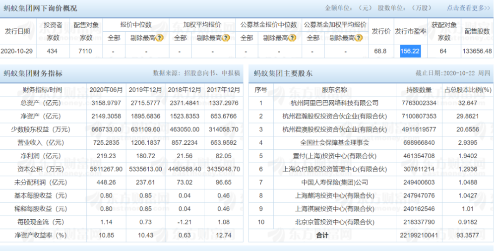 新奥开奖历史记录查询,时代资料解释落实_粉丝版335.372