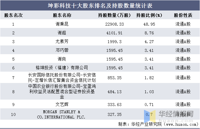 2024年新澳门天天开彩免费资料,收益成语分析落实_领航款29.550