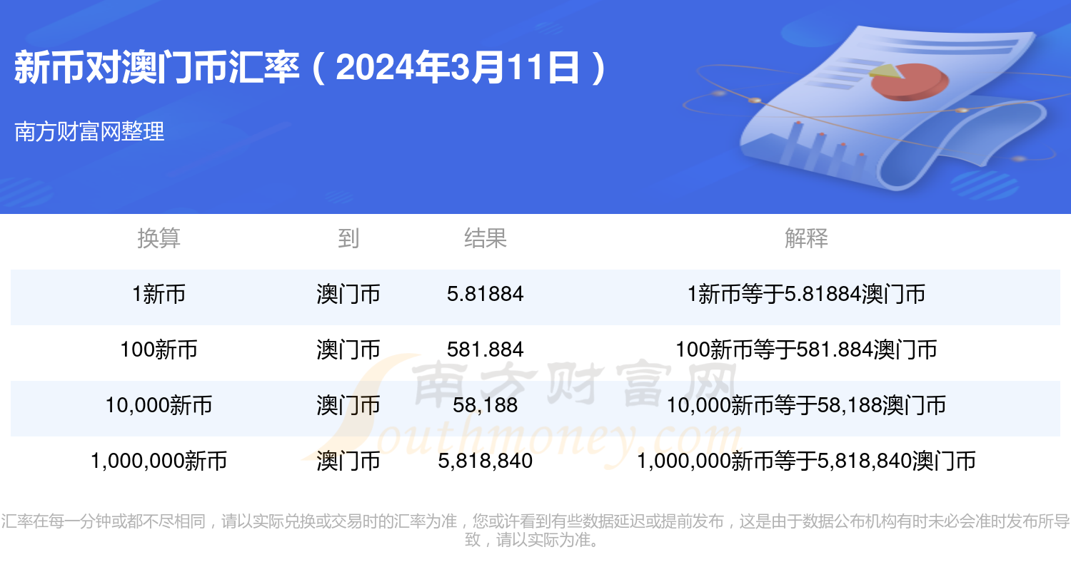 2024澳门开码,实地验证设计解析_专属款51.385