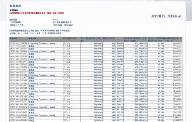 香港码2024开码历史记录,多样化策略执行_专属款53.68