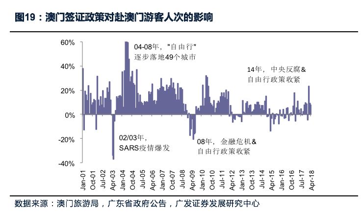 新澳门最精准正最精准,涵盖了广泛的解释落实方法_标准版90.65.32