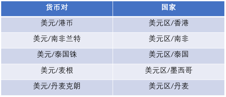 2024新澳最准的免费资料,科技术语评估说明_Device26.112