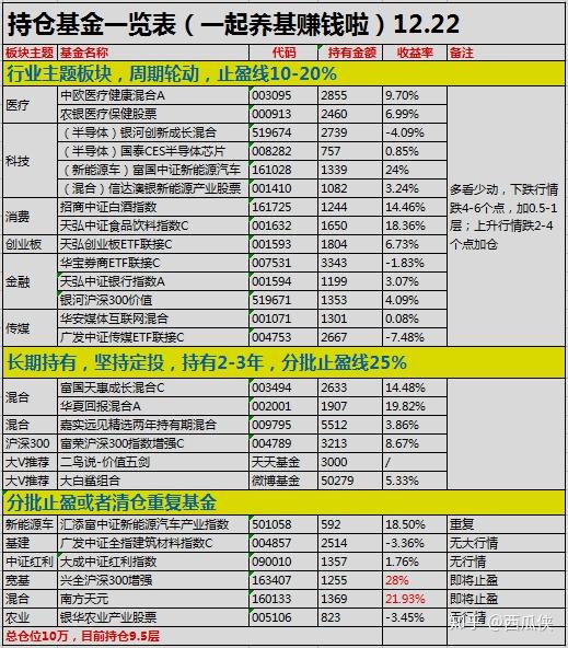 2024新澳开奖记录,快速方案落实_粉丝款60.769