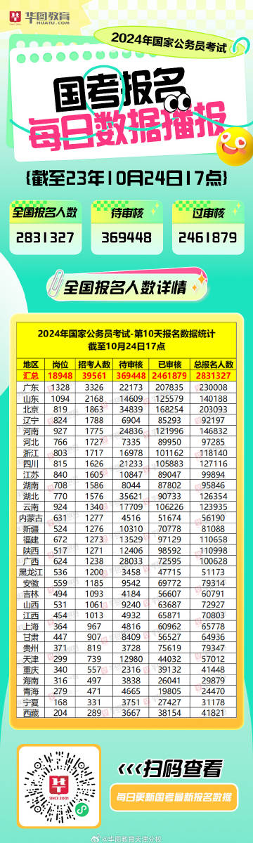 澳门二四六天天免费好材料,深入应用数据执行_soft85.211